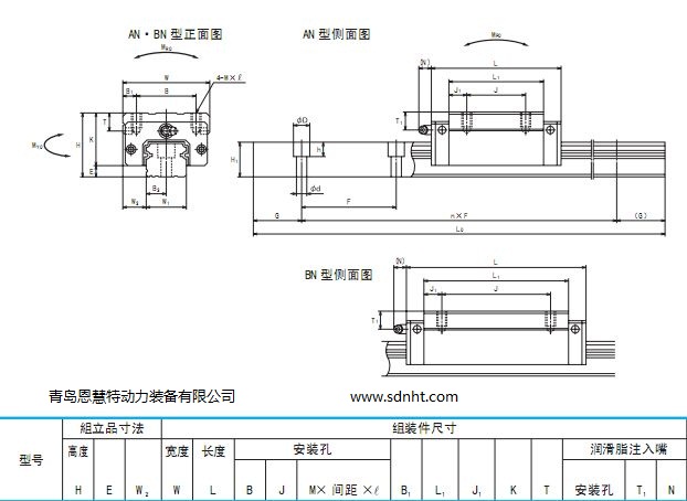 NSK SH45BN直线导轨