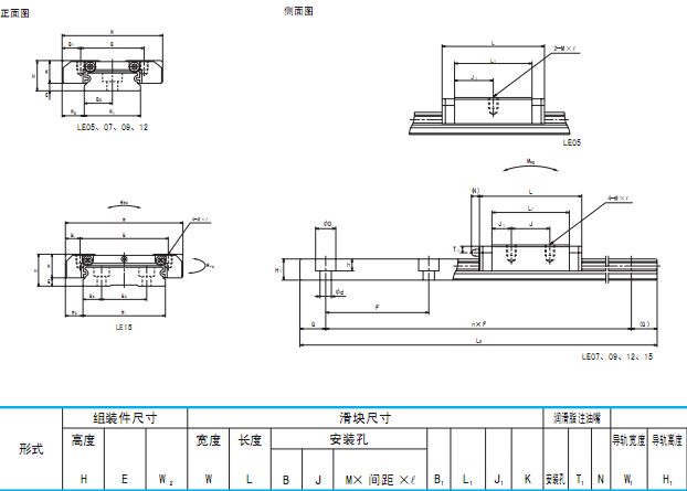 LE09ARNSK微型直线导轨