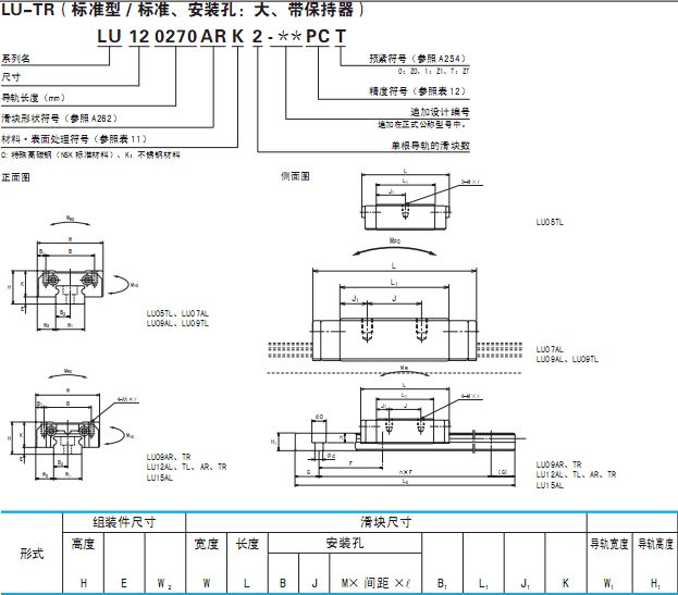 LU07AL-NSK微型直线导轨